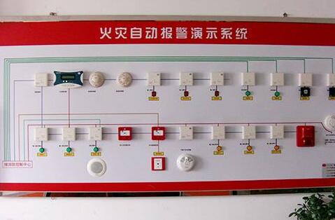 贵阳消防报警pȝ厂家